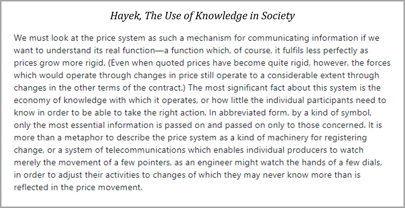 Hayek Use of Knowledge in Society